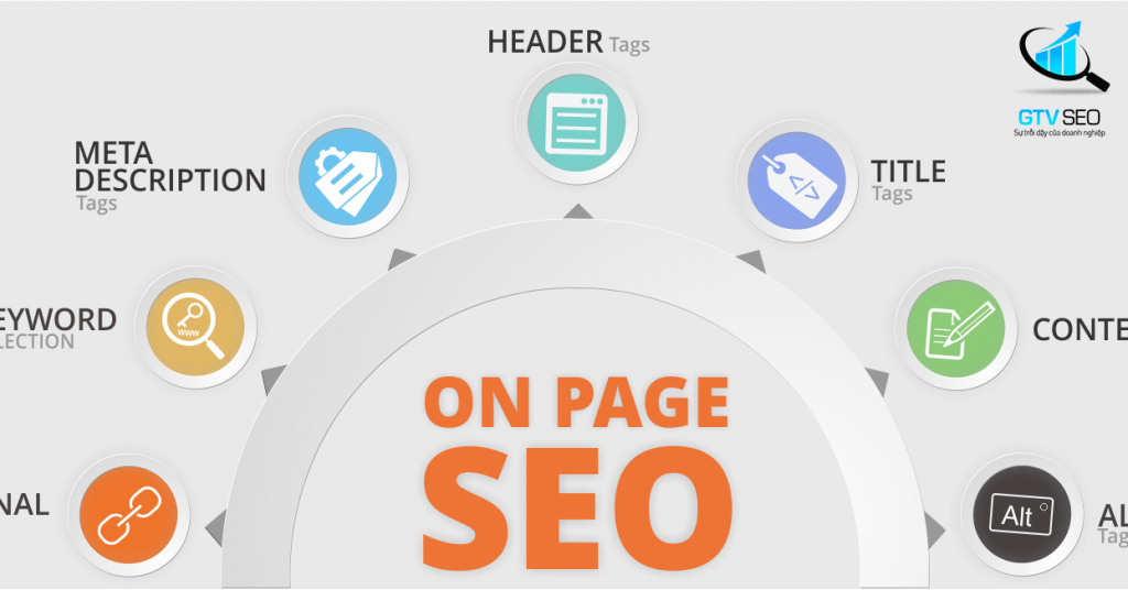 ết quả hình ảnh cho seo onpage